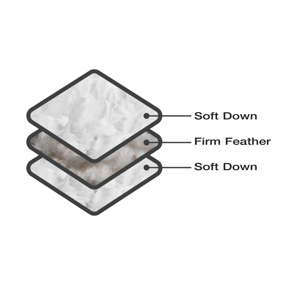 The European Down Layered Luxury Pillow (King)