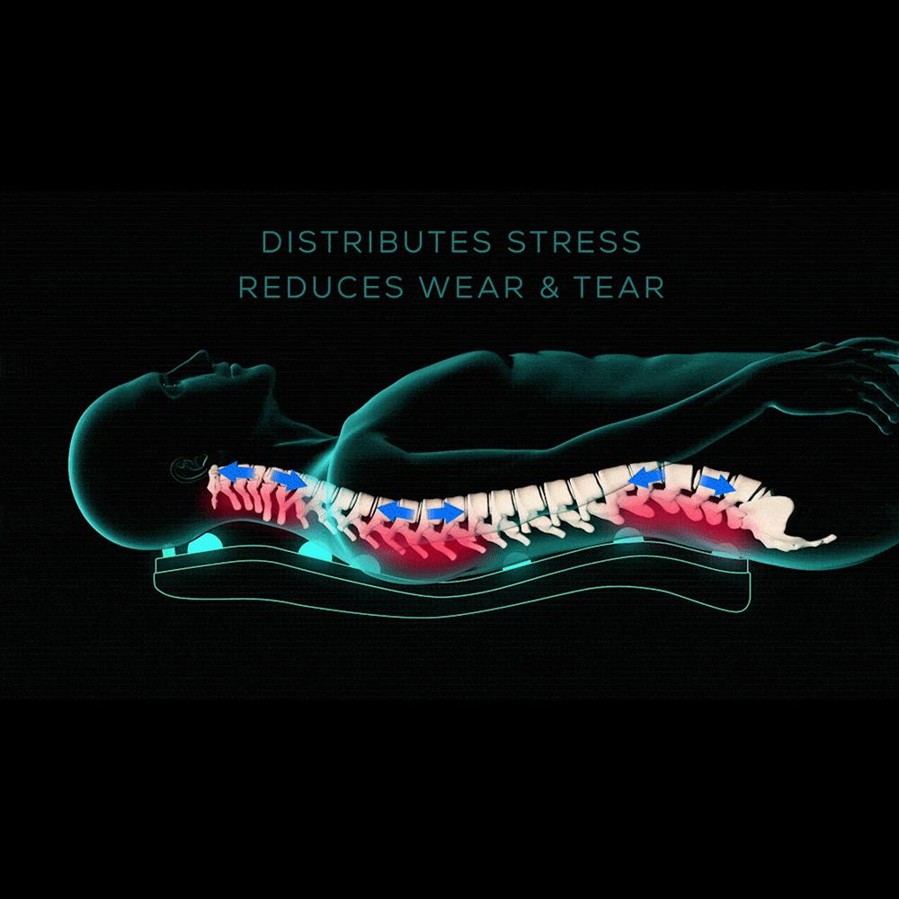 The Back Pain Relieving Trigger Point Rocker