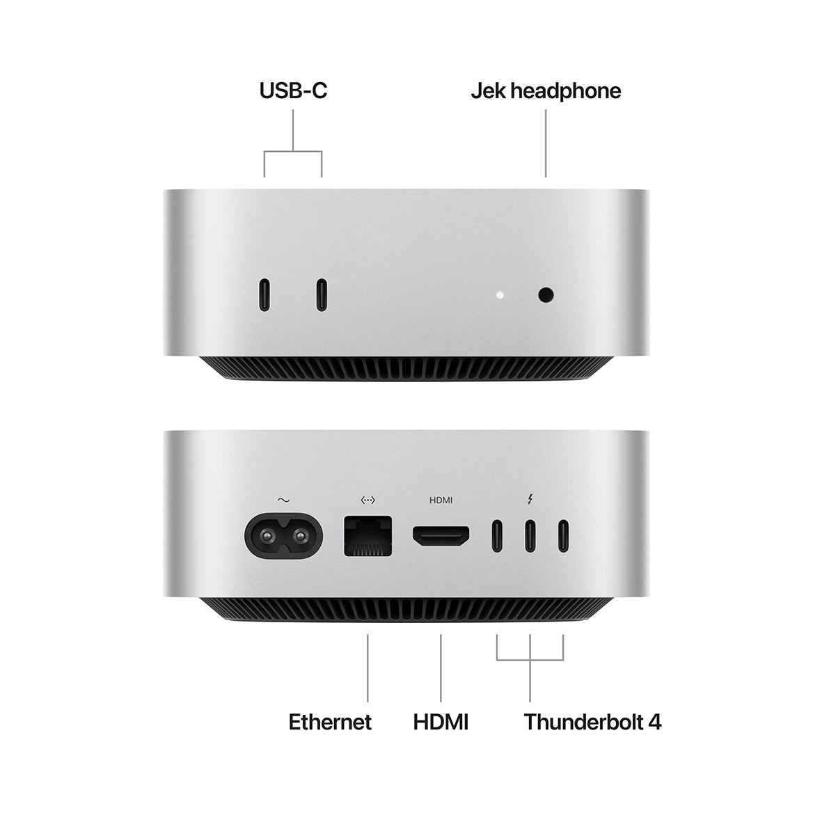 Mac Mini M4